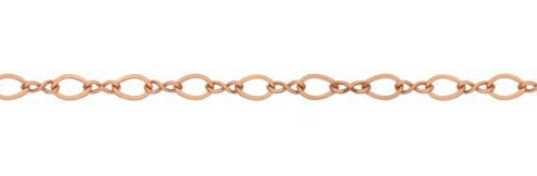Endless Bracelet Infinity Link Design - Permanent Jewelry
