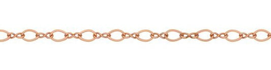 Permanent Jewelry - Infinity Link Bracelet or Anklet